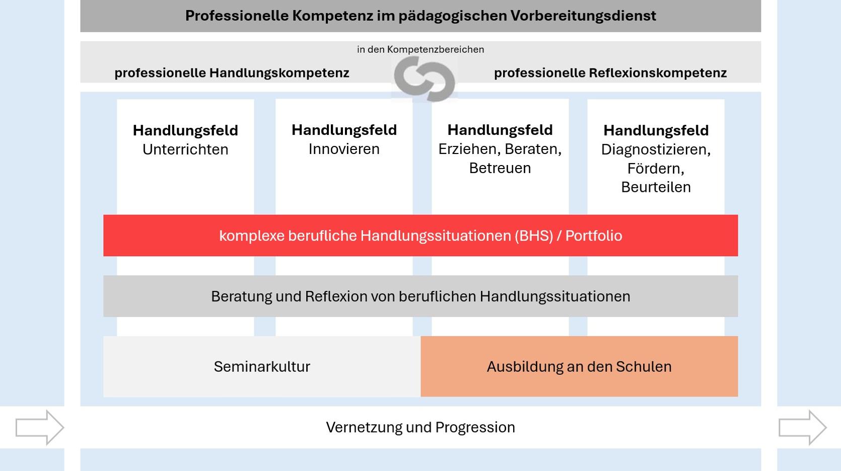 ab-schulen.jpg