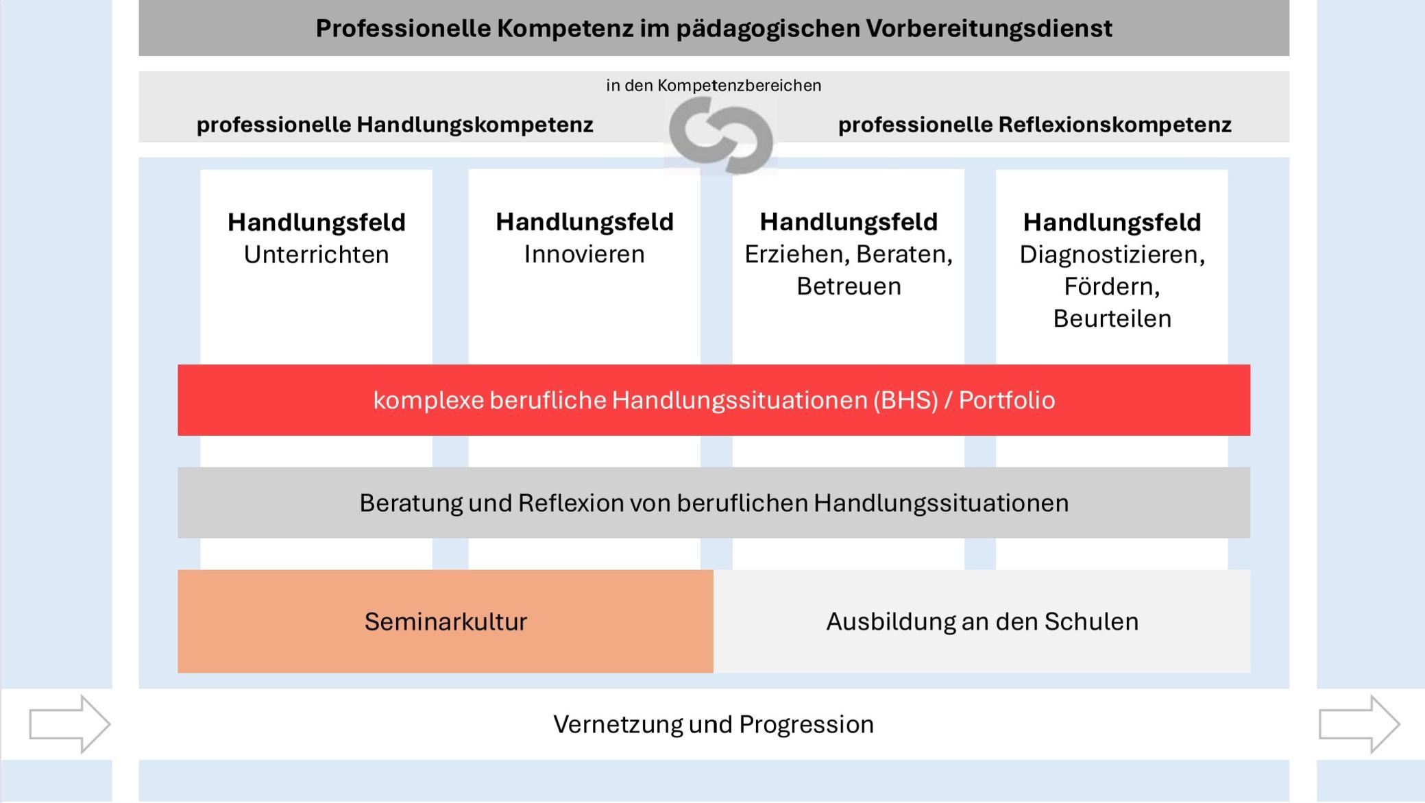 seminarkultur.jpg